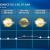 Tendance météo à 4 semaines : vers un mois de juin chaud et plutôt sec